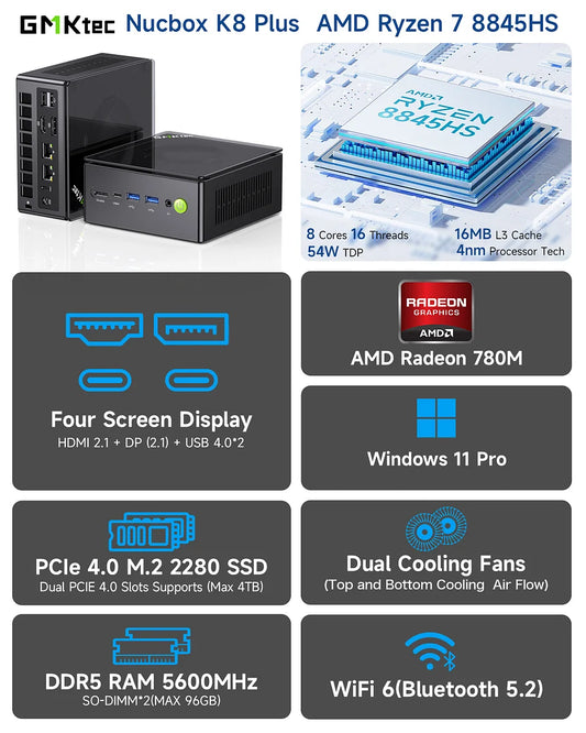 1004-GMKtec AMD Ryzen 7 8845HS Mini PC