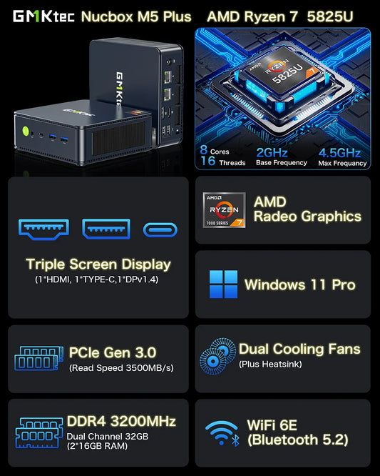 1005-GMKtec AMD Ryzen 7 5825U Mini PC